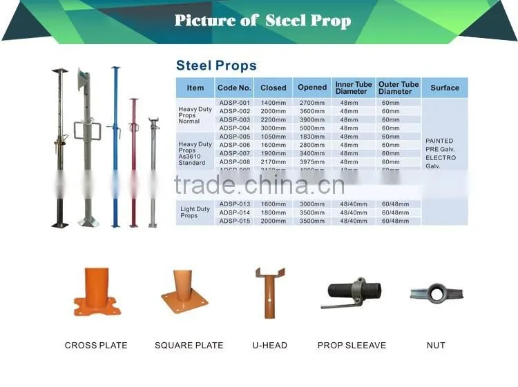 Adjustable steel prop scaffolding