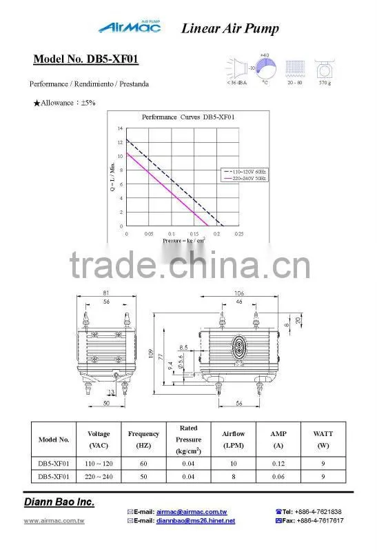 Plastic pump
