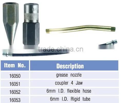 Grease Gun For Grease Injector