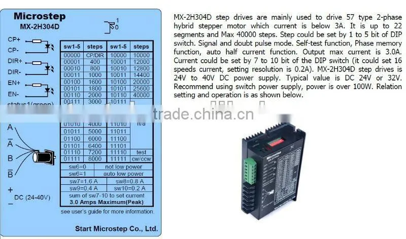 MX-2H304D stepper driver