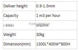 Full Automatic Crisp Chips Vertical Packing Machine