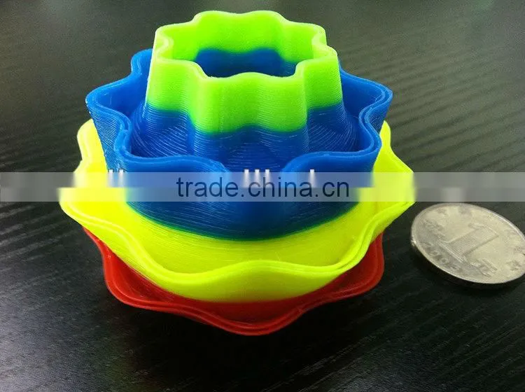 Personal FDM 3d printer price