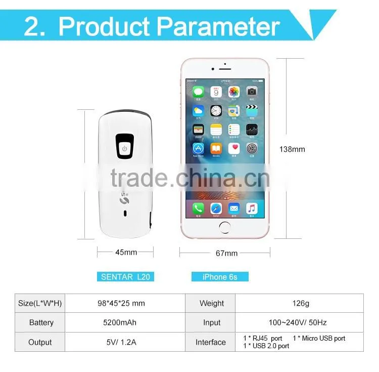Transfer Wan/Lan To Wifi 3G Wifi Router With RJ45 Port 3G Portable Router Without Sim Slot