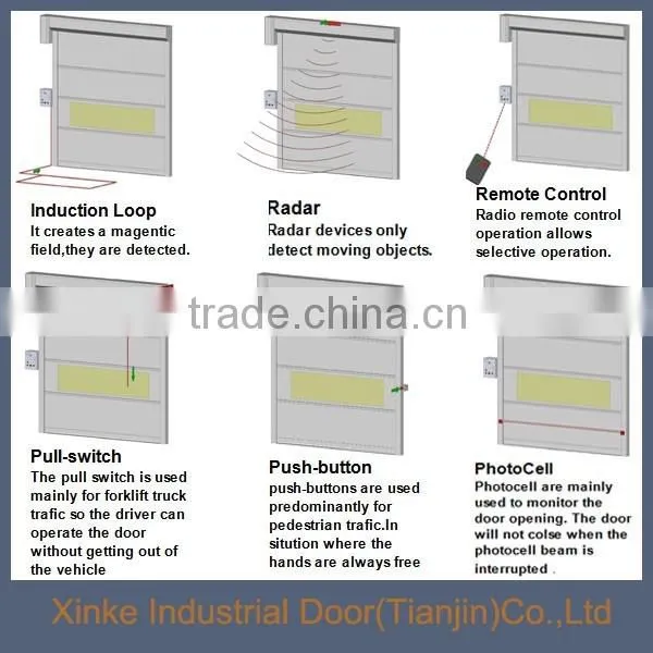 China manufacturer automatic industrial fast door, fast shutter door