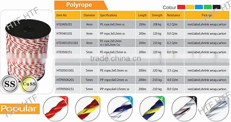 Electric Fence Polyrope pasture fence