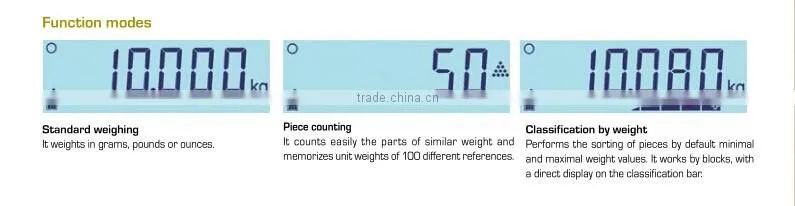 PSK-60ME Stainless Steel Electronic Washdown Bench Scale for Food