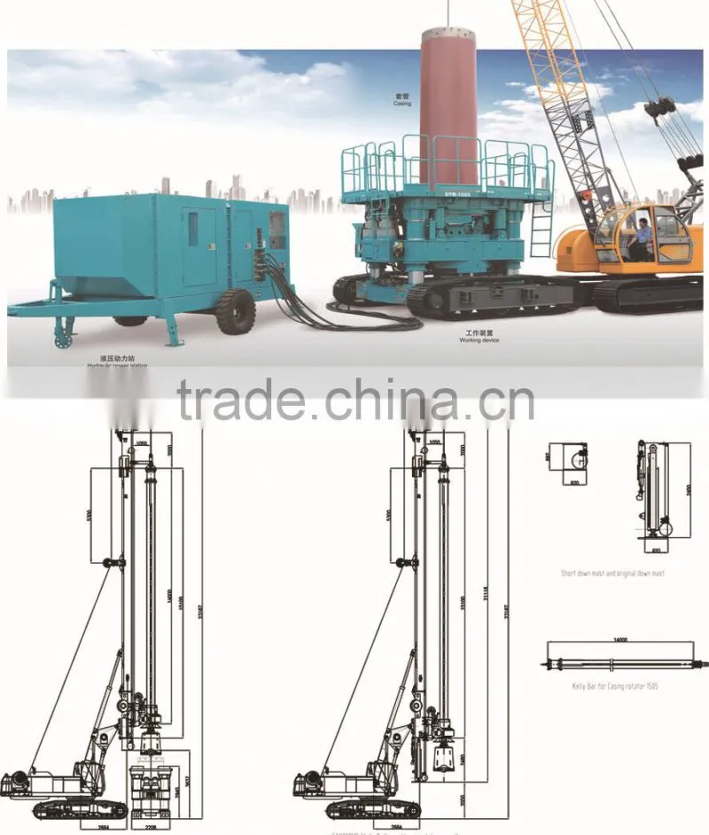 for rotary core drilling rig