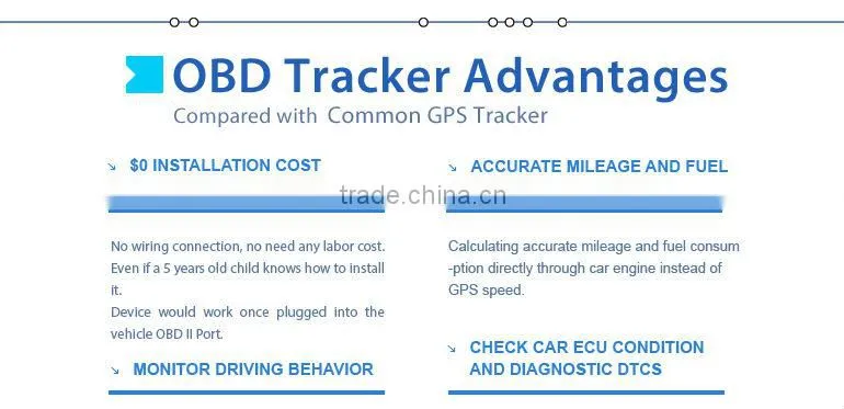 Bluetooth obd ii scan tool for diesel gasoline car truck