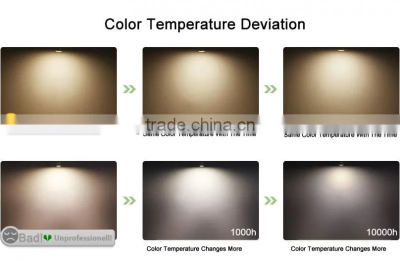 High CRI 97Ra led spotlight mr16 cob