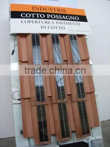 60W Polycrystalline Solar Panels with High Efficiency & Full Certificate