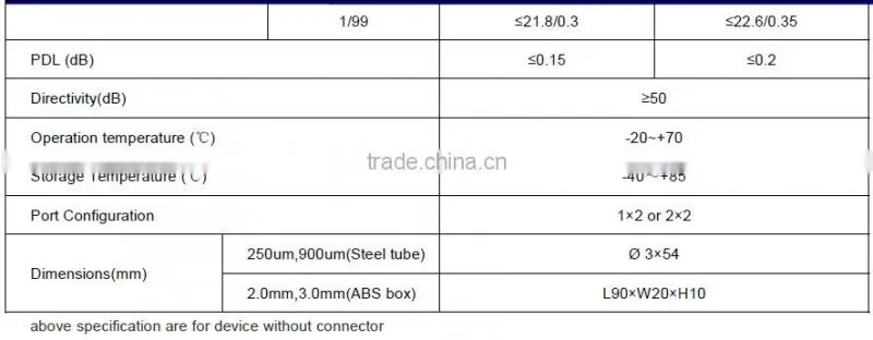 LC SM connector 1*2 FBT splitter with blue cable