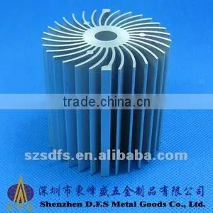 LED heat sink