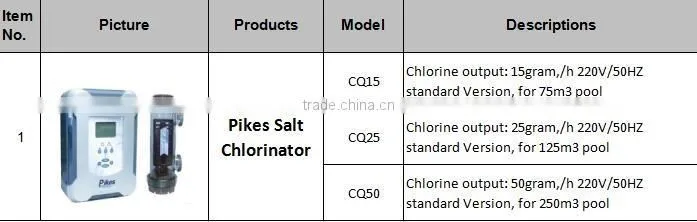 New model salt water chlorinator cell swimming pool salt chlorinator