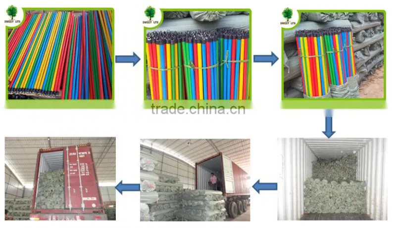 Well straight Varnished wood mop stick with cheap price and high quality