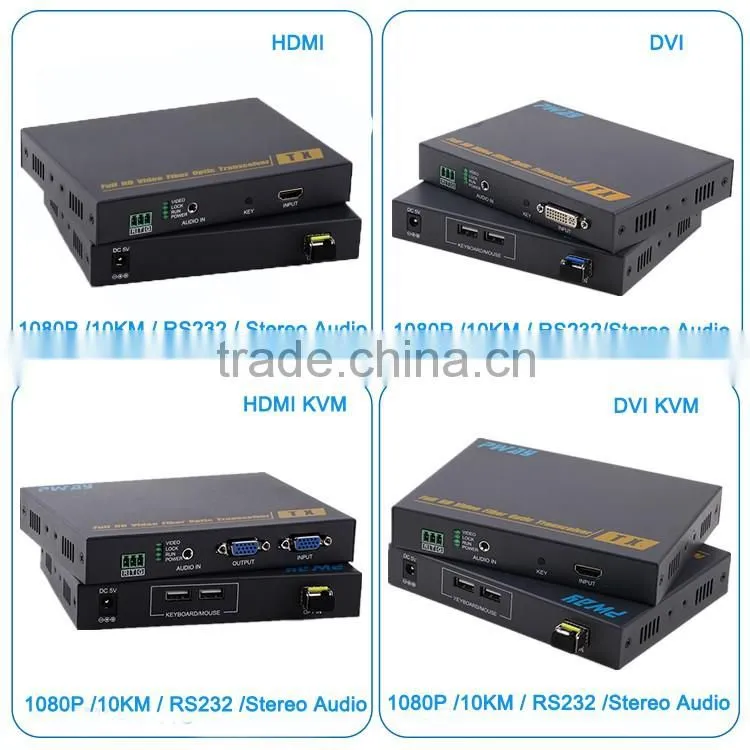 AV&S-video &VGA to HDMI video converter resolution up to 1080p full hd receiver