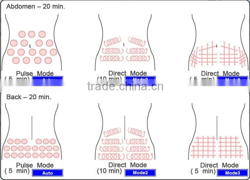 Body Slimming Ultrasound spa Machine-Cavita Cell