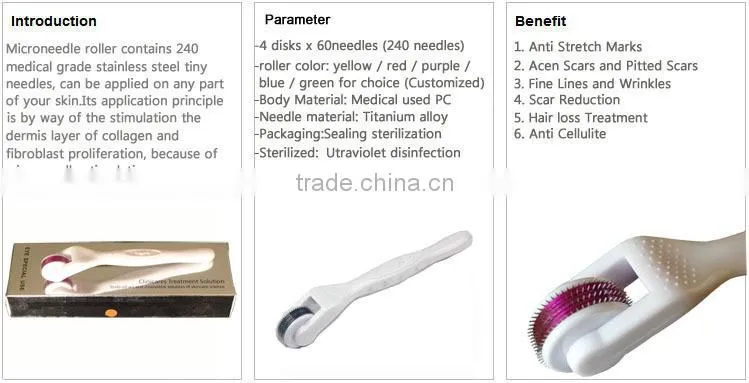 2016 Flagship ! 240 micro needle derma roller for beauty use with competitive price