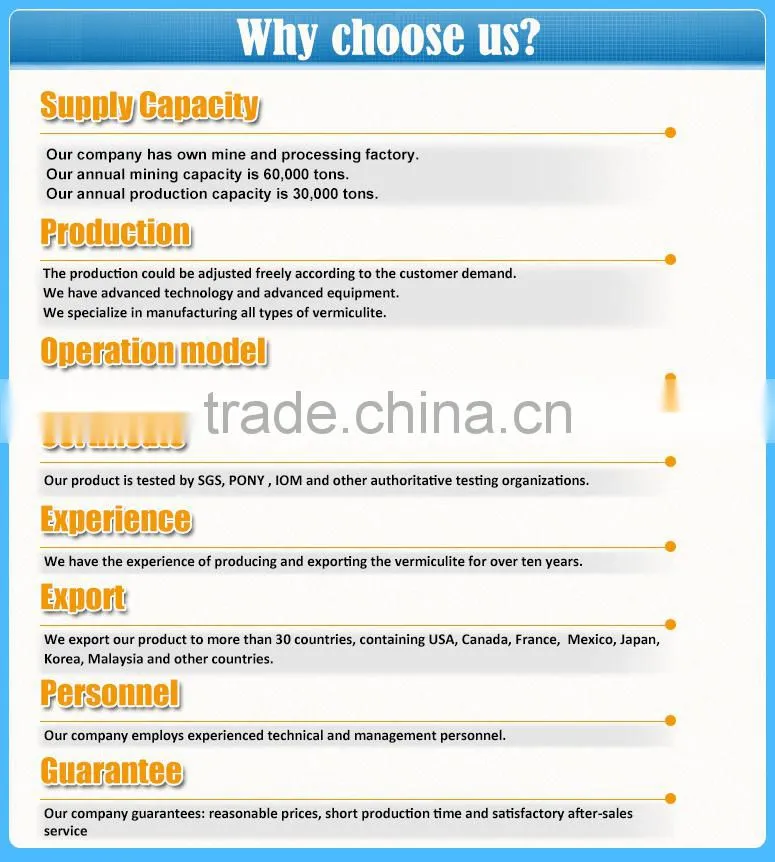 Paint vermiculite powder fireproof