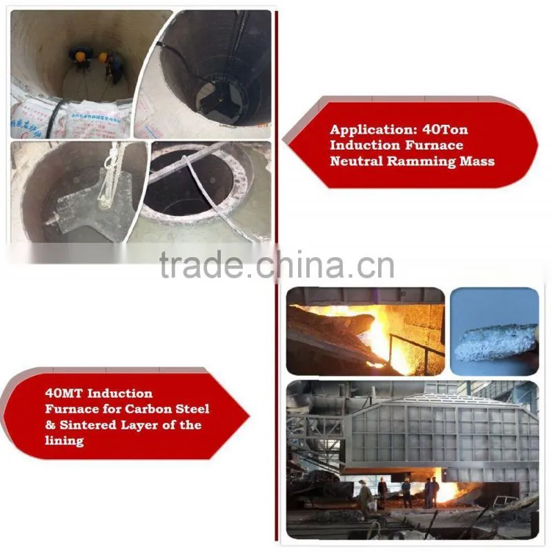 New induction heating machine, pre-heater for induction furnace or ladle