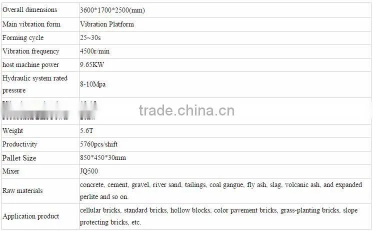 qtj4-26 hollow block making machine philippines for sale