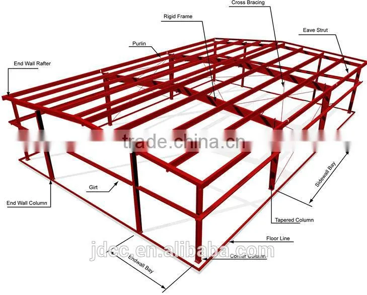 Modern Construction Warehouse Made in china