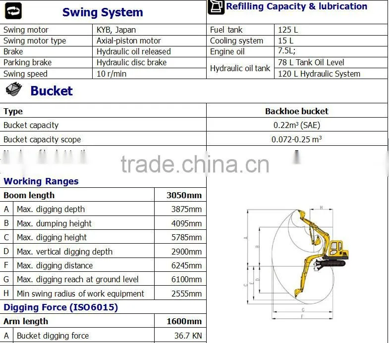 EVERUN brand new full hydraulic 7 ton Crawler excavator 4WD