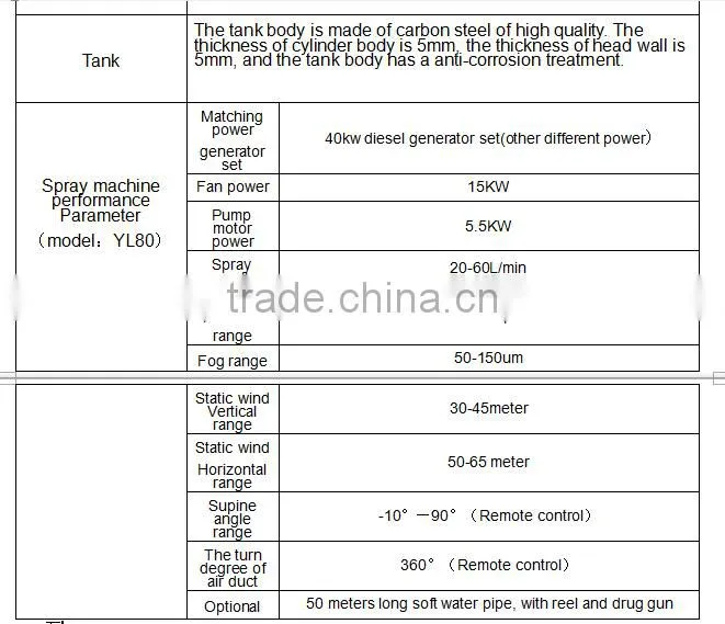 Dongfeng Kingrun 4x2 pesticide spraying truck