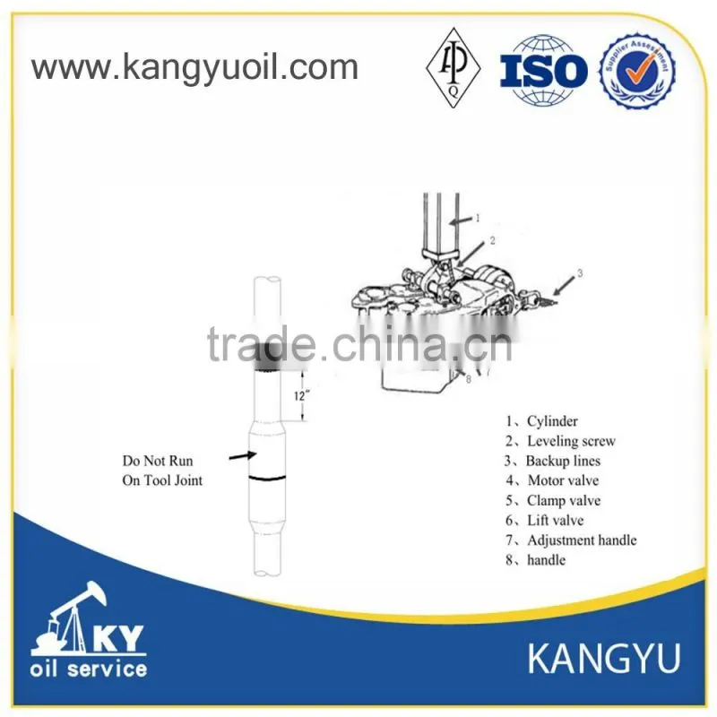 SSW40 Type Drill Pipe Pneumatic Spinning Wrench