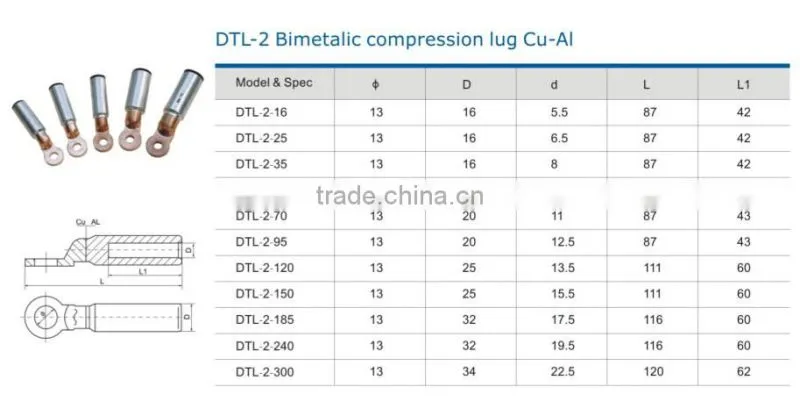 HEIGHT HOT SALE CONNECTING TERMINALS DTL-2 WITH HIGH QUALITY