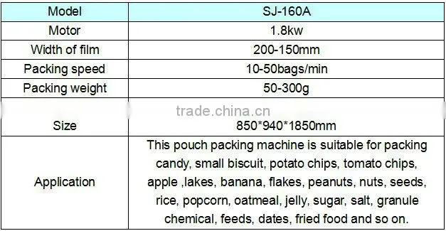 Most popular sauce packing machine with best price