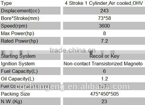 173F OHV 11hp engines new style for agriculture