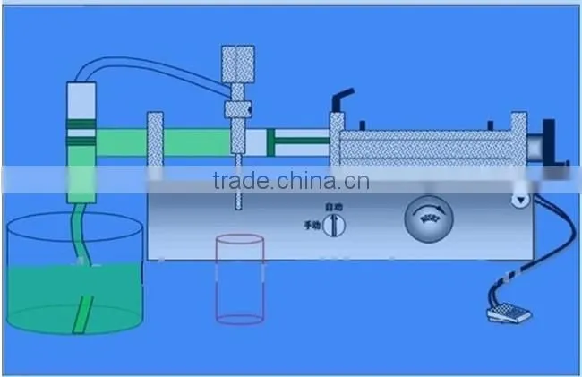100-200 ml per time quickly drink filling machine with best price