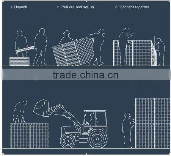 High Quality Hesco/hesco blast wall/hesco bastion/hesco barrier/hesco container(15 years factory)