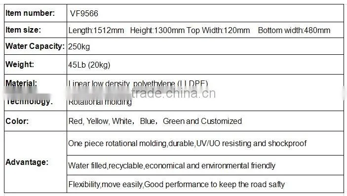 Hot sale cheap factory traffic jersey water road safety barrier