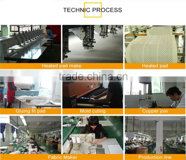 Shenzhen Besthome Product Co., Ltd. company overview - view 1
