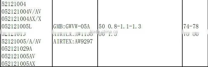 high quality water pump
