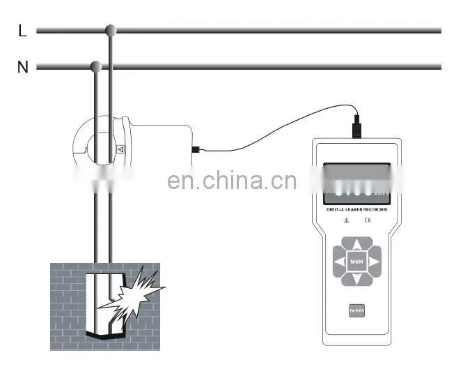 HZRC8000 Made in China CT Technique Clamp Meter Leakage Testing Machine Online Leakage Current Monitor