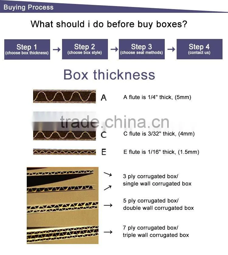 Professional Design Advanced Color Cardboard Box Makers