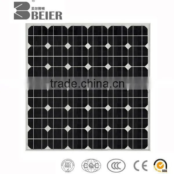 80W LED SOLAR PANEL FOR STREET LIGHT HOT SELLING HIGH QUALITY