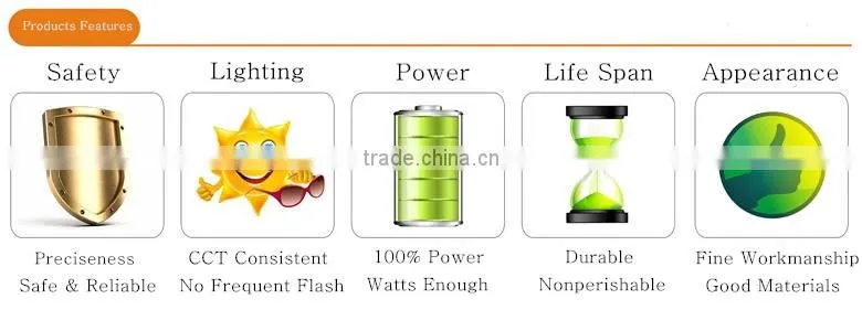 Shenzhen AOSZX cool white 500lm smd 5630 E27 12V 5W LED Bulb