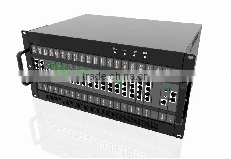 Best quality high range voip gateway fxs/VOIP router