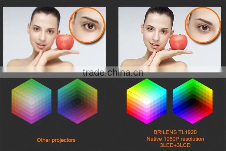 latest technology new product business for sale video game pico projector 1080p