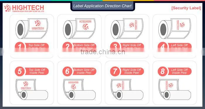 Custom design color changing red label printing