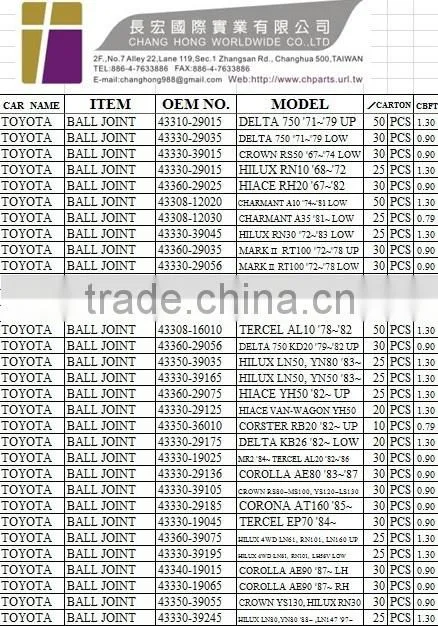 48810-0K030 for Toyota Vigo Auto Car Parts Stabilizer Link