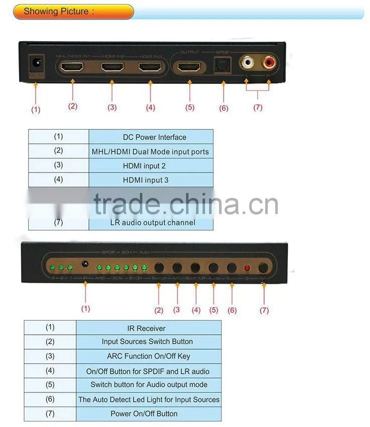3 in 1 out hdmi switch with audio output 4k