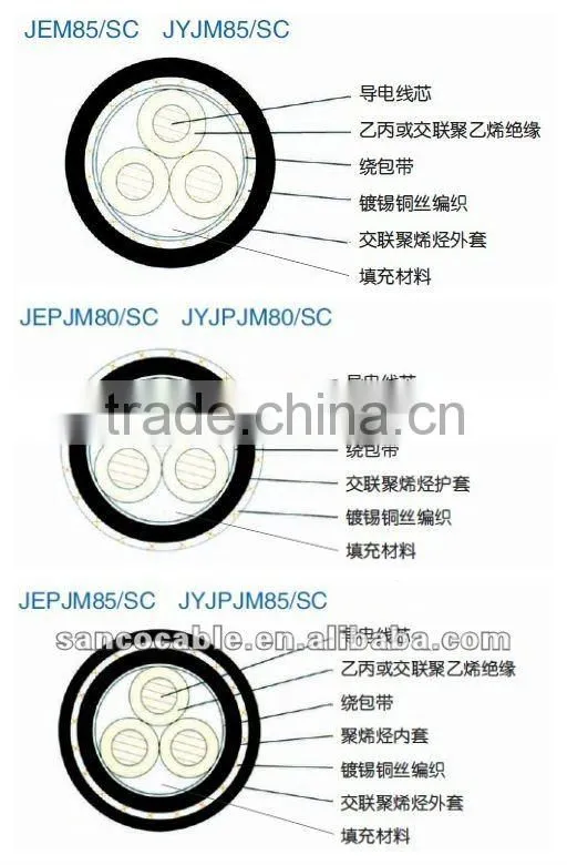 Serial Communication Cable