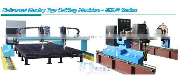 Automatic Cutting machine