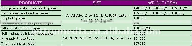 108g Magnetic Photo Paper