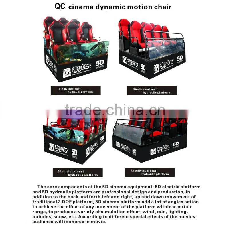 2014 last month big promotion of 5d cinema for sale