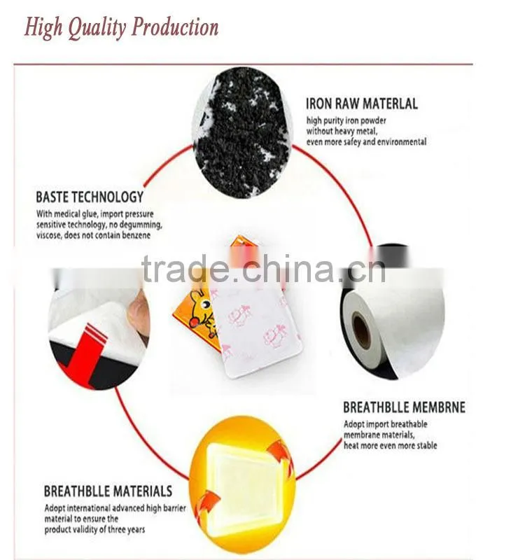 Hot sale Magic Heat Pad for Winter